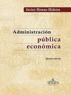 cover image of Administración pública económica